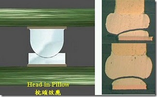 PCBA大講堂：BGA枕頭效應(yīng)(head-in-pillow)發(fā)生的可能原因