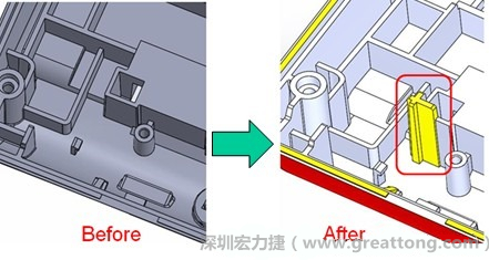 既然知道可能的問題出在電路板變形量過大，于是在電路板上黏貼應力計(Stress Gauge)然后先量測未改善前的應力數(shù)據(jù)。改善方法是在BGA的附近新增機溝肋柱(rib)來頂住電路板以降低電路板在落下時的變形量。