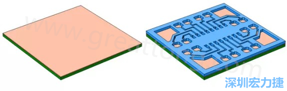 將種子層鍍于PCB板之上(左)。通過光刻法利用光刻膠繪制PCB板圖形(右)-深圳宏力捷