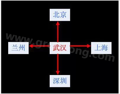 看得懂的PCB布線(xiàn)-深圳宏力捷