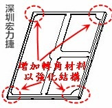 PCBA大講堂：屏蔽框設(shè)計(jì)與生產(chǎn)注意事項(xiàng)