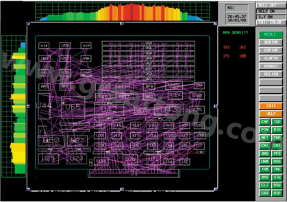 目前PCB上元件密度很高，為保證系統(tǒng)能正常工作需要進(jìn)行熱量分析