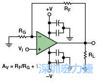 圖3. 典型的運(yùn)算放大器電路，(a)原設(shè)計(jì)圖 