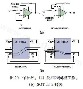 圖15. 保護(hù)環(huán)。(a)反相和同相工作。(b)SOT-23-5封裝