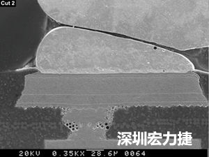 圖6：這種扇出方法避免使用高階技術，而且不會影響訊號完整性。BGA接腳分成內(nèi)部接腳和外部接腳兩部份。