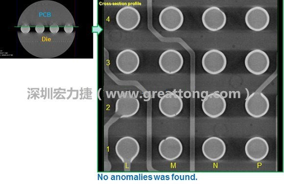 下圖為使用【3D X-Ray CT】掃描BGA封裝后指定觀察PCB面的錫球品質(zhì)結果。