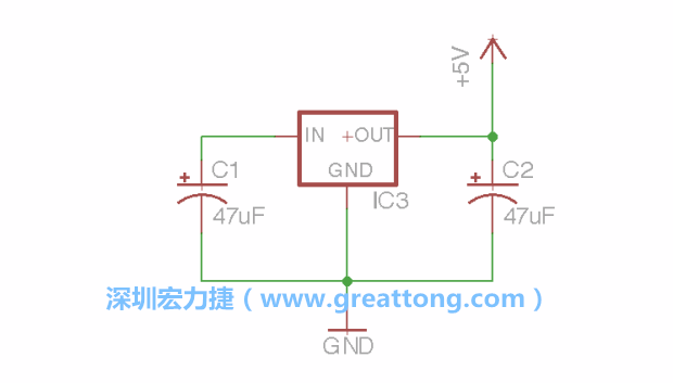 使用「新增（Add）」工具，選擇RBBB → Regulator，把Regulator元件放在畫面左上角的象限上，再使用新增工具來配置兩個Electrolytic_Caps元件、GND元件和+5V的信號供應(yīng)元件（RBBB → Supply），如圖所示。