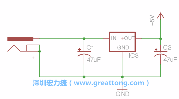 2.3.    使用量值（Value）工具來設(shè)定兩個電容皆為47μF。