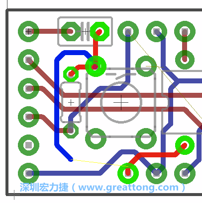 最后，你會(huì)在板的背面新增一個(gè)接地面（ground plane），如圖7.2所示。