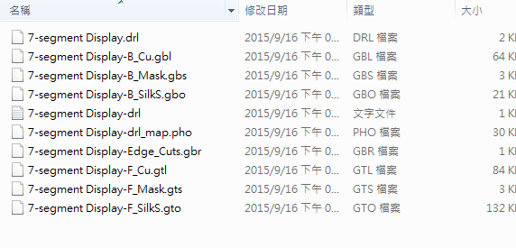 所謂Gerber檔，其實(shí)是包含一群檔案 (如下圖所示)，如包含正反面銅箔層 F.Cu B.Cu.，正反面文字面 F.Silkscreen ，B.Silkscreen，防焊層 SolderMask、板邊裁切Edge.Cuts 等。